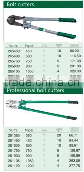 Standard Bolt Cutters