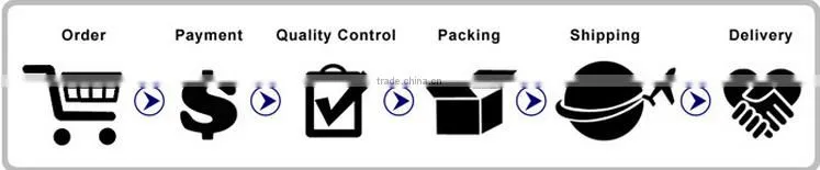 Wholesale tshirt sublimation roll paper 100gsm