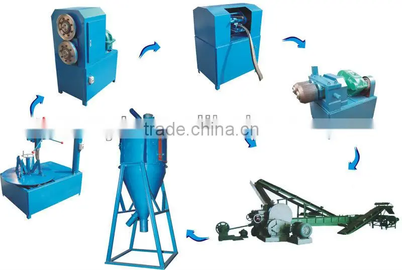 scrap tire rubber extruder machine for rubber powder