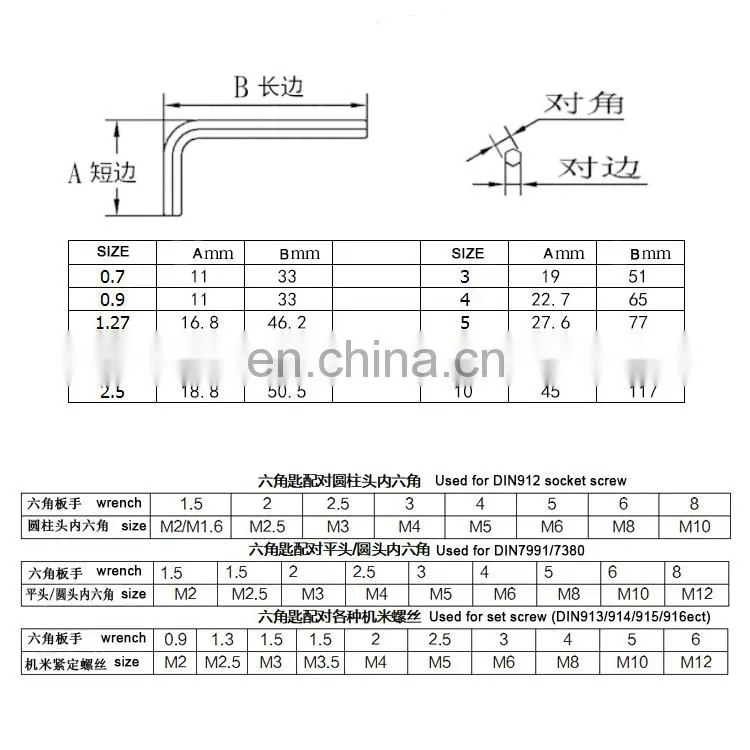 JINGHONG DIN ISO 2936 3mm Star Hex Allen Key Wrench