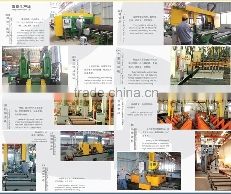 China design a steel structure, frame steel structures