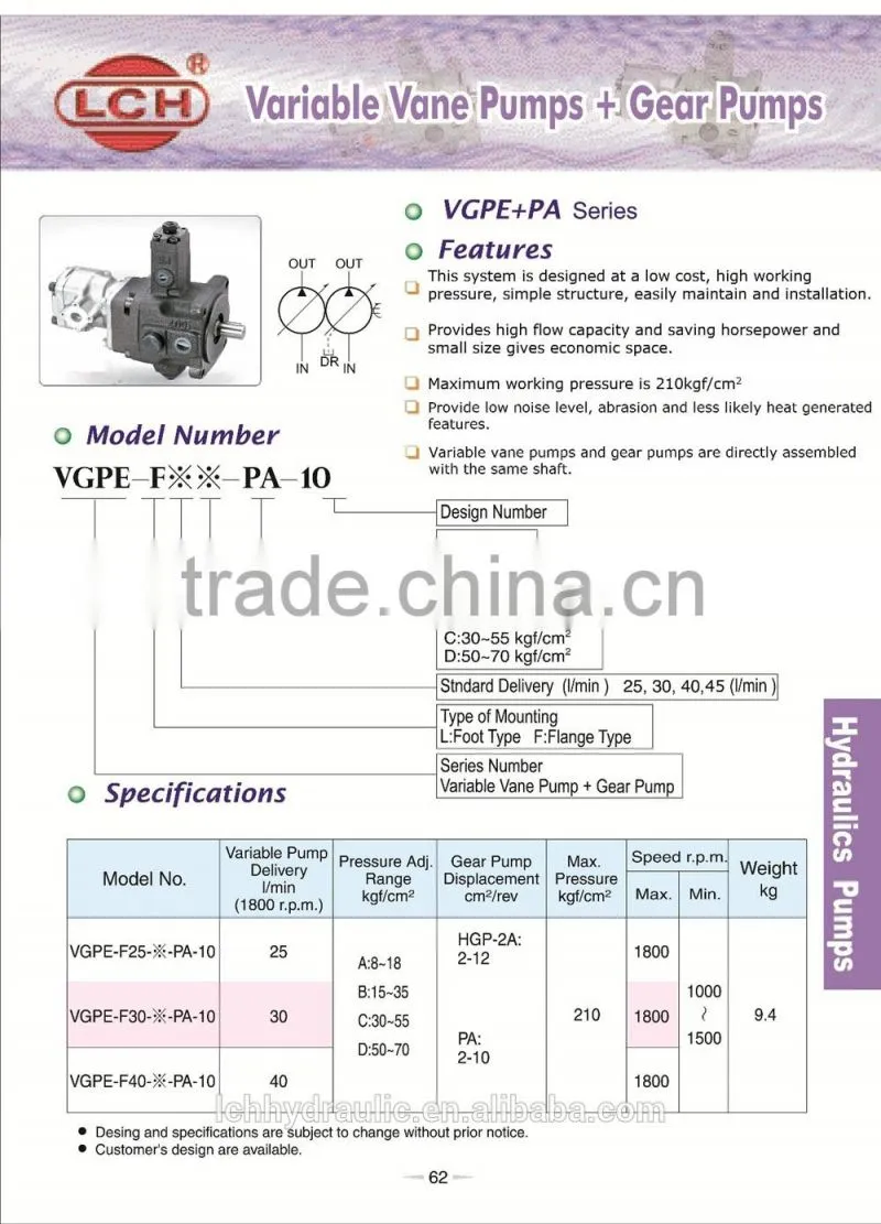 yuken variable rotary vane pump