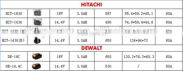 BOS-1830 power tool battery with LG cells for replacement on original-BOSCH power tool battery