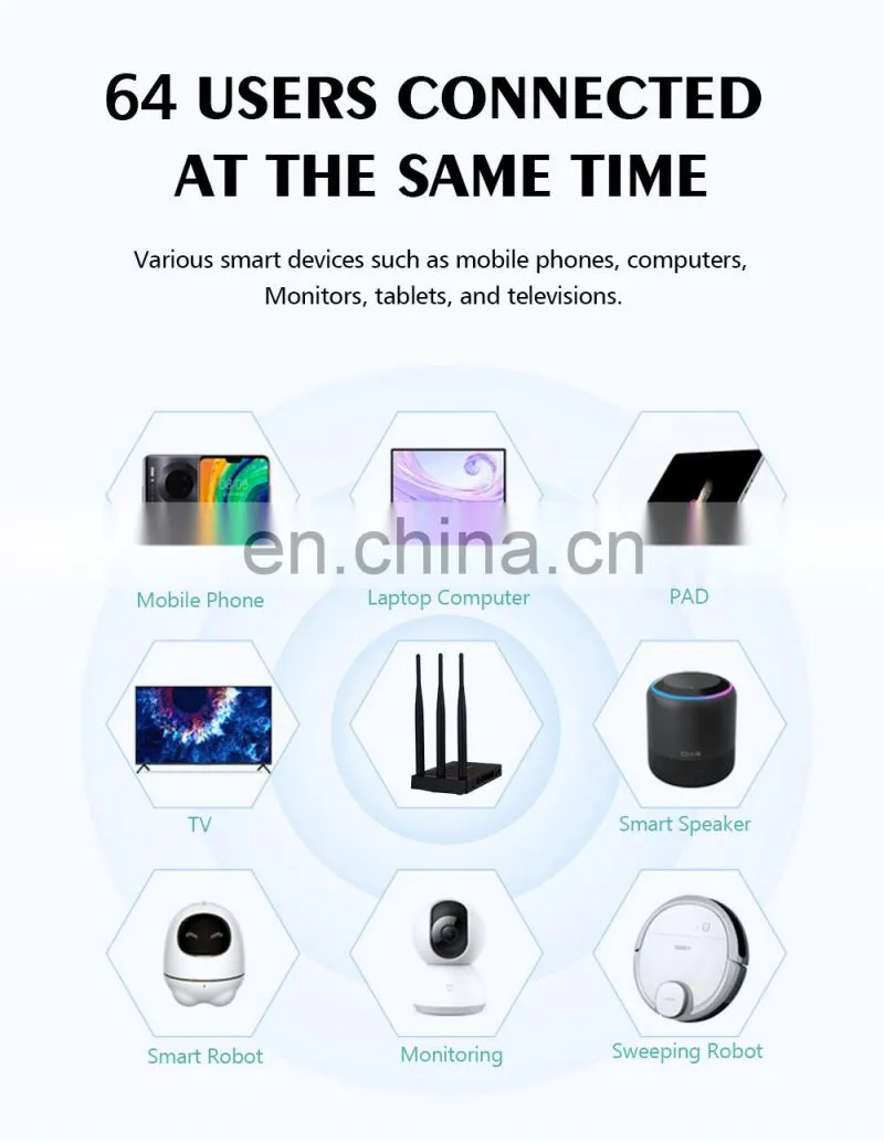 ALLINGE SDS1583 4G Industrial CPE Wireless Wifi Router Home Indoor Modem Long Range 3pcs External Antennas 1WAN/4LAN Port