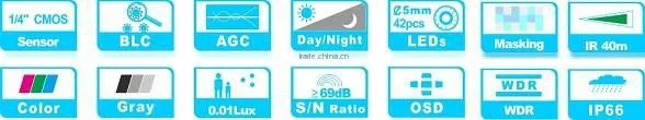 Infrared Technology and Bullet Camera AHD Style 1.0 Megapixel Camera CCTV Bullet
