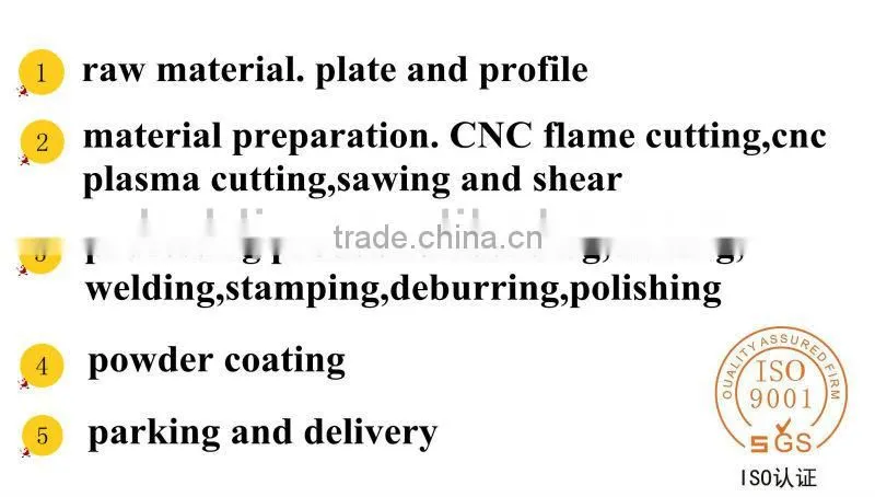 oem 304 stainless steel pipe fitting connect flange fabrication