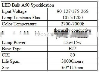 15w led light 6w 16w led lights home lamp bulb