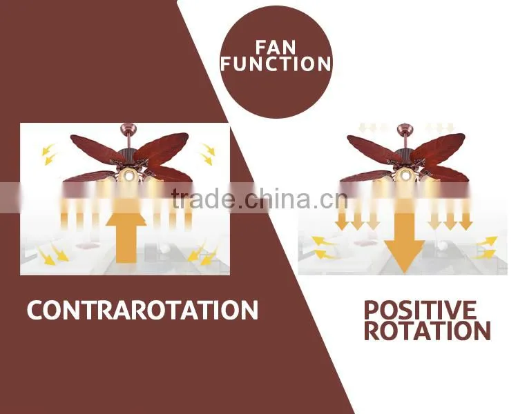 Outdoor Use Leaf Blades Ceiling Fan With Remote