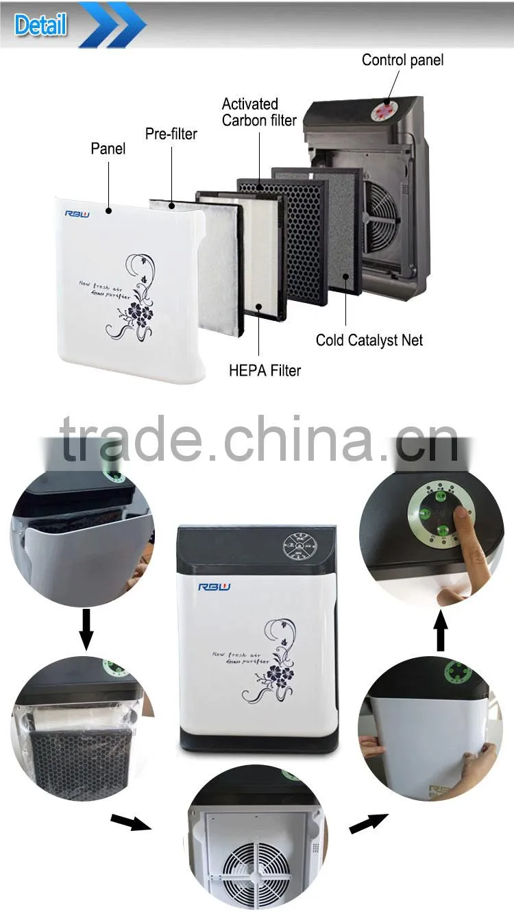 Factory supply wholesale filter pm2.5 ozone air purifier