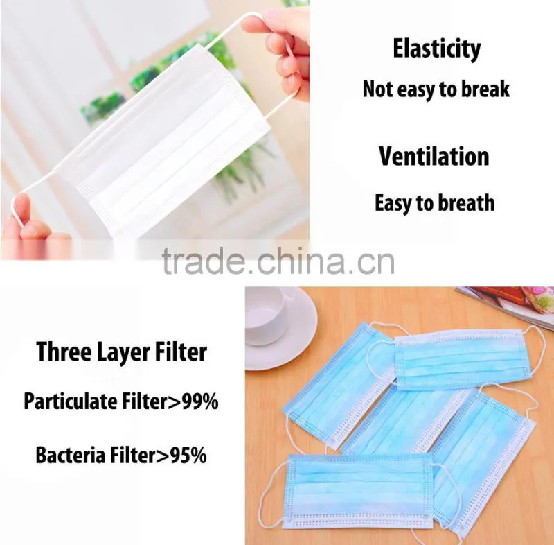(130428) High Quality 3ply Ear loop Disposable Medical Face Mask