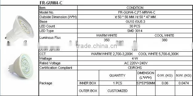 LED spot light casing lamp fixture LED