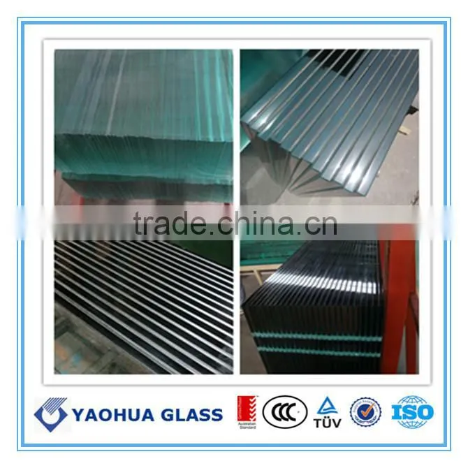 tempered glass sheet