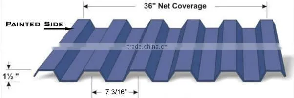 R panel machine Ag panel corrugated panel curving machine roll forming machine