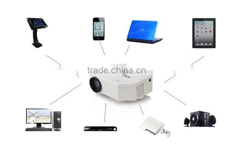 Low cost 150 Lumens Cheap mini LED pico projector