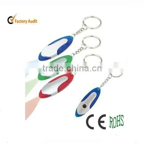 compass keychain with led light
