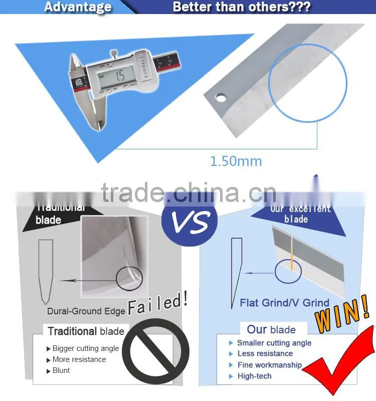 Double balde peeler / vegetable slicer/ vegetable peeler