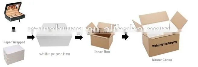 Custom leather expensive jewelry boxes