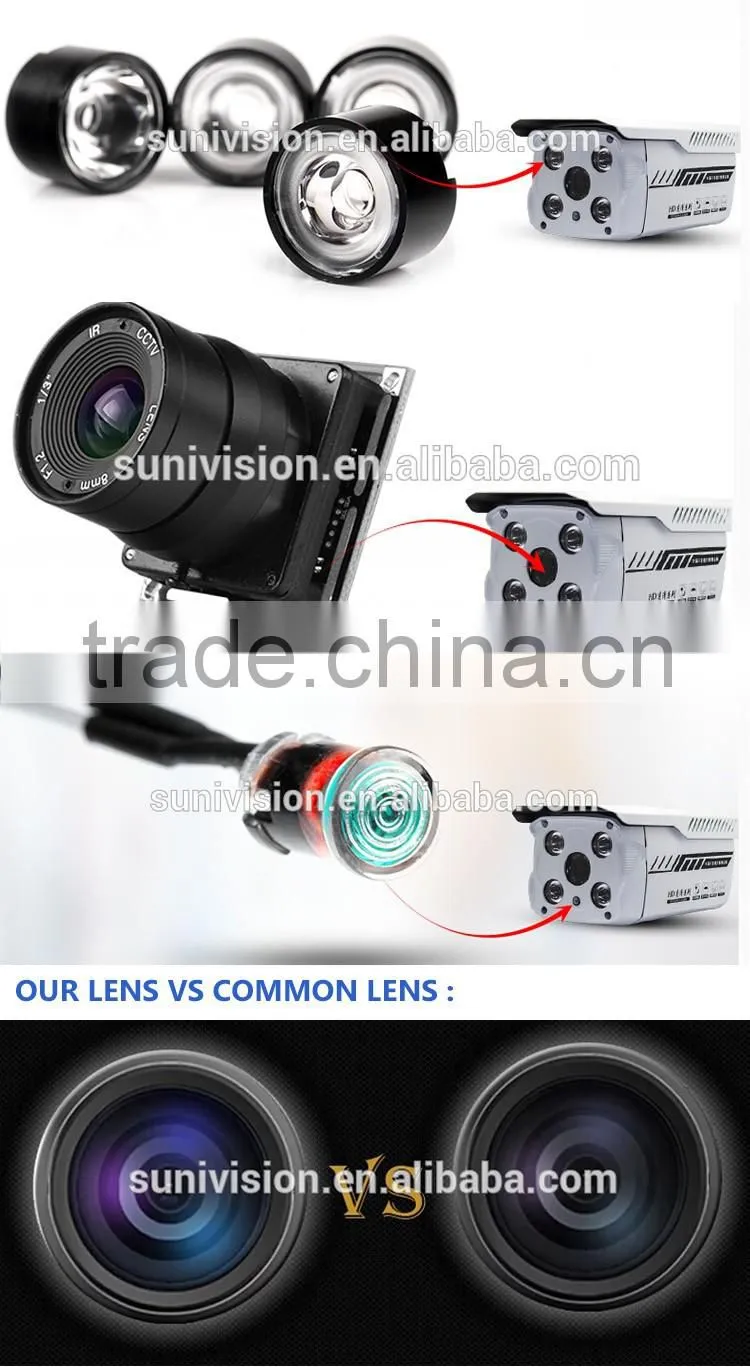 1080P 2MP HD CVI long distance wireless night vision hunting digital system security camera