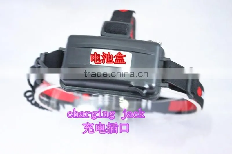 Super Bright rechargeable High power LED Headlamp Aluminum LED headlight