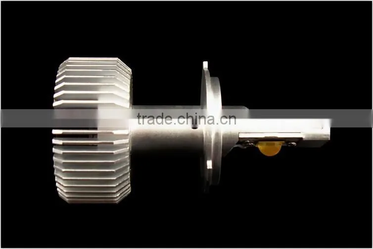 2014 New design 36w H4 3200lm car led headlight