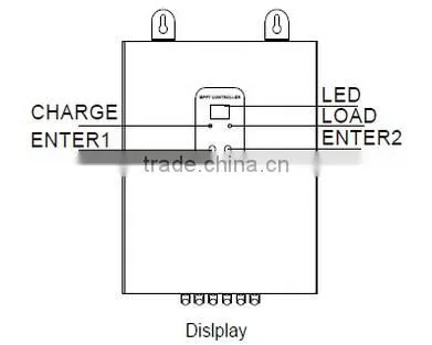 MPPT48Z-E Series Mppt Solar Charge Controller