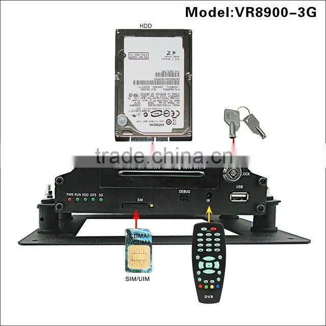 4CH D1 GPS, 3G HDD bus DVR