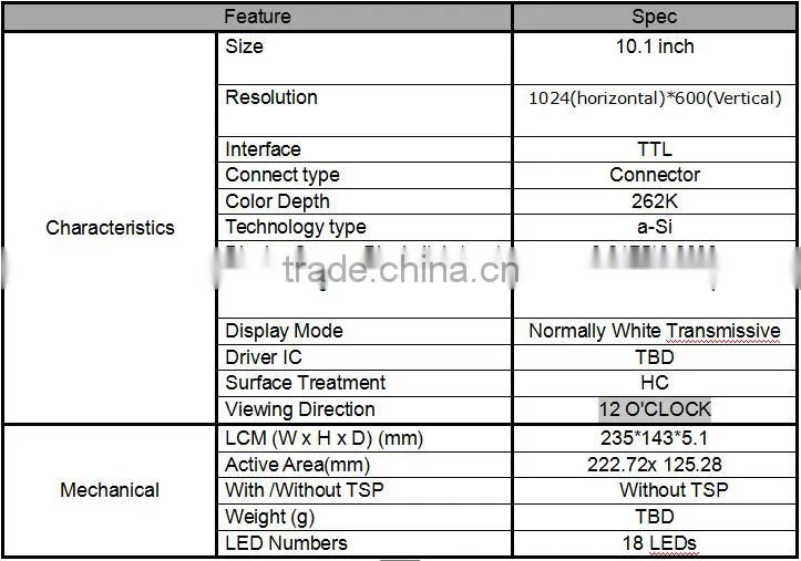 TFT LCD CMI OEM 1024(RGB)x600 10.1 inch tft lcd monitor with touch panel