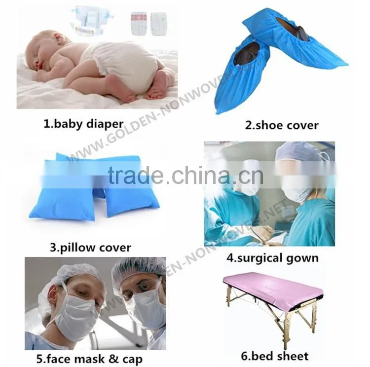 white and green color polypropylene nonwoven fabric/sms/smms non woven fabric for hospital bed sheet