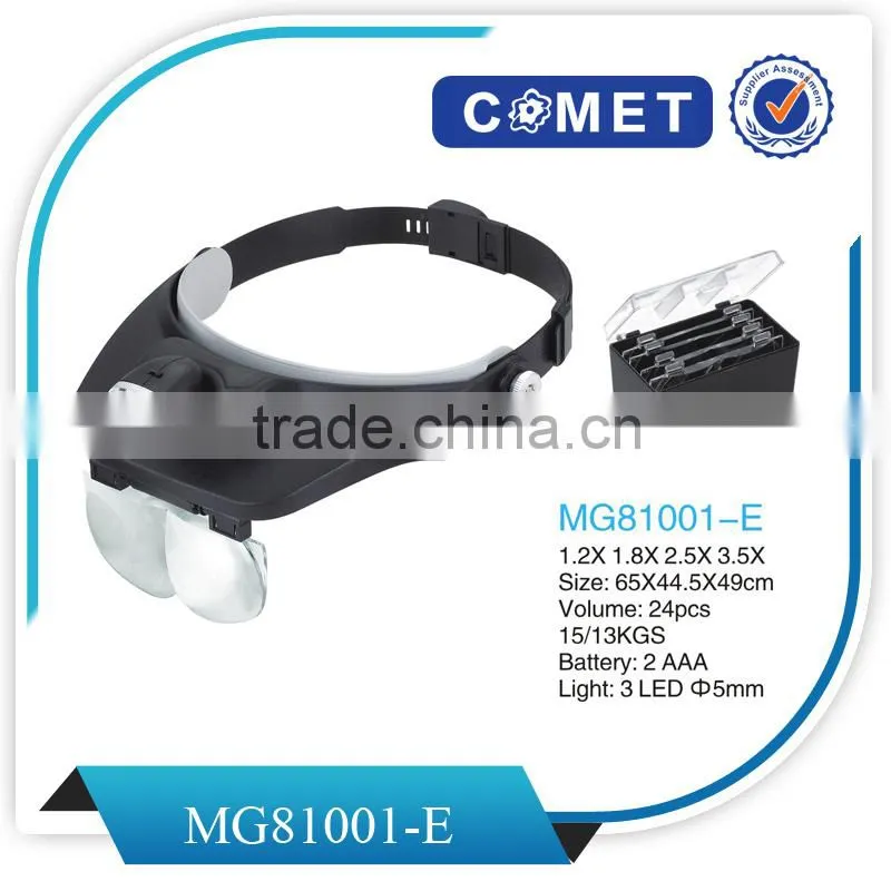 dental head loupes with LED/Illuminated LED