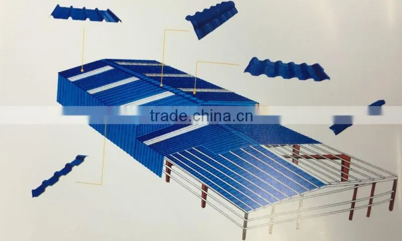 ASA resin roof tile China best quality synthetic resin tile