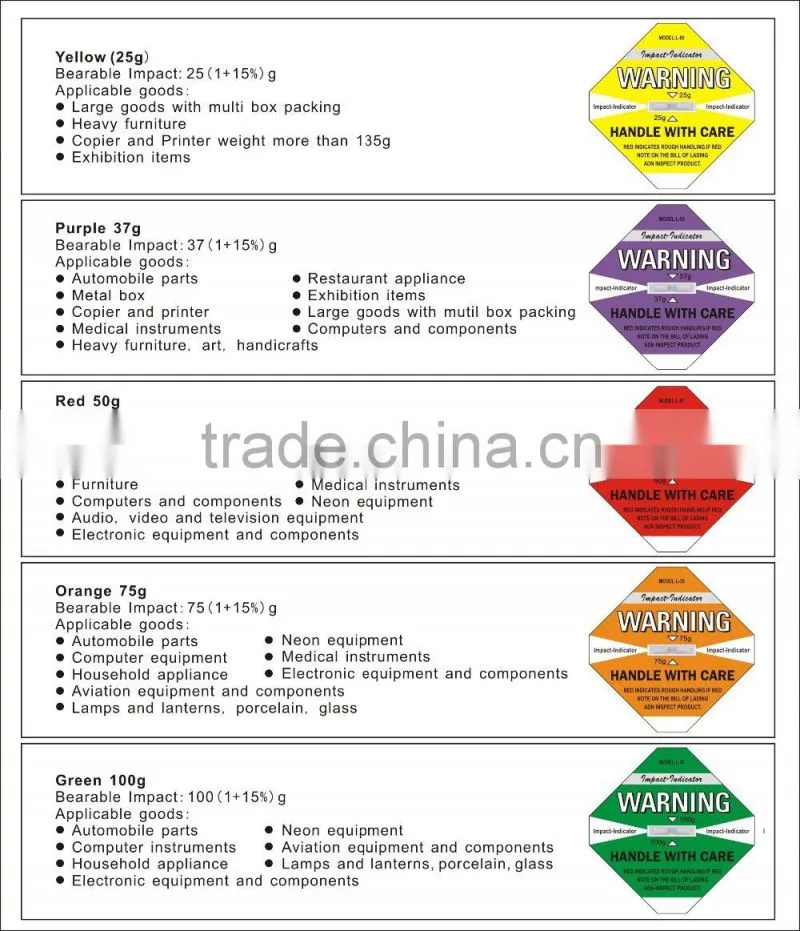 Shock Sensor Impact Indicator Shockwatch Packing Label Damage Control Indicator