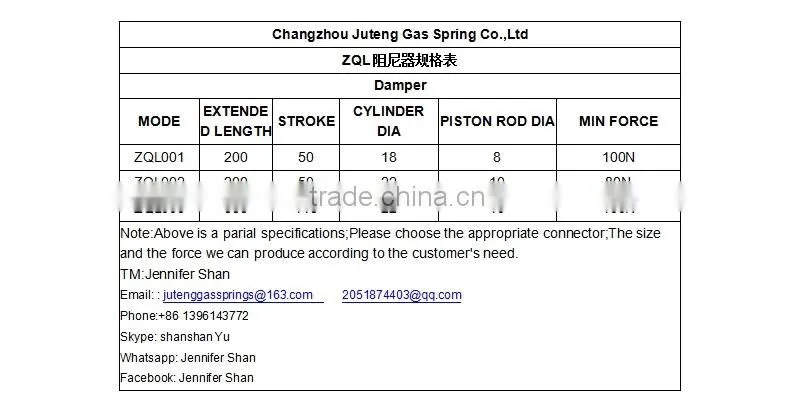 Heating duct damping to meet halogen-free, ROHS, SGS, ISO9001