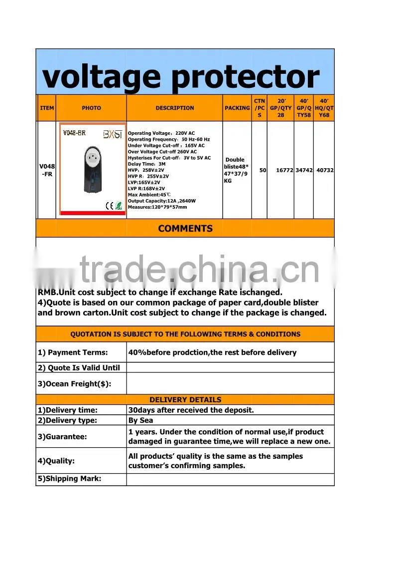 coffee roster machine use Voltage protector