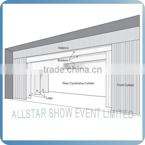 Black and red theater curtain,stage curtain
