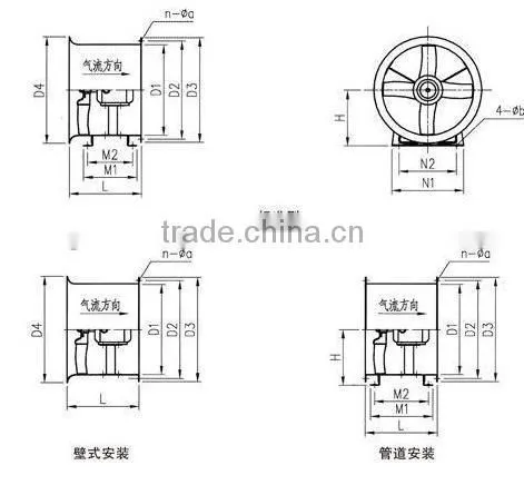 FT35 Series Glass Fiber Axial Fan/high pressure centrifugal fan/factory ventilation blower fan/ventilator/axial fan