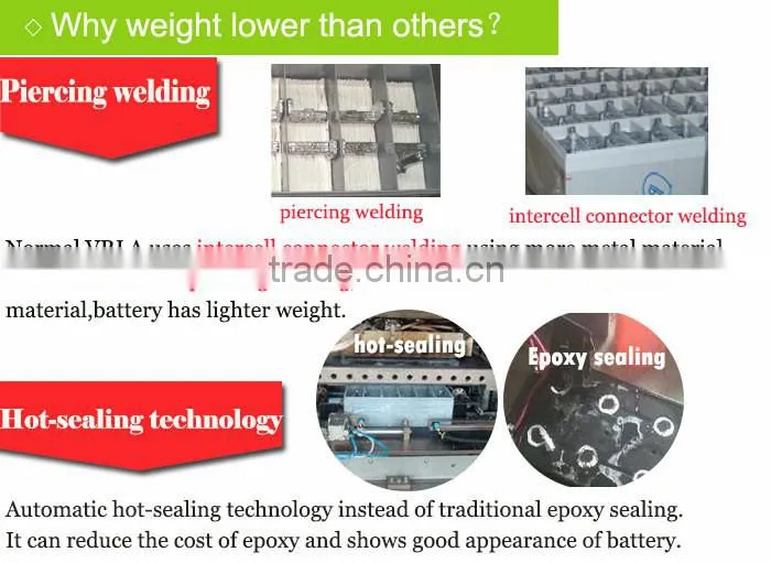 Long Life AGM sealed lead acid Battery for UPS 12v 100ah