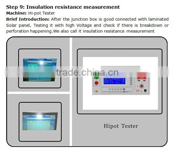 PV module assembly equipment