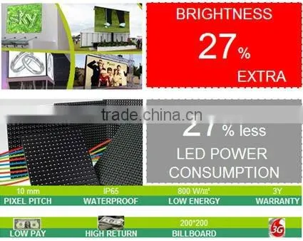 good performance P12.5 led module outdoor full color RBG waterproof