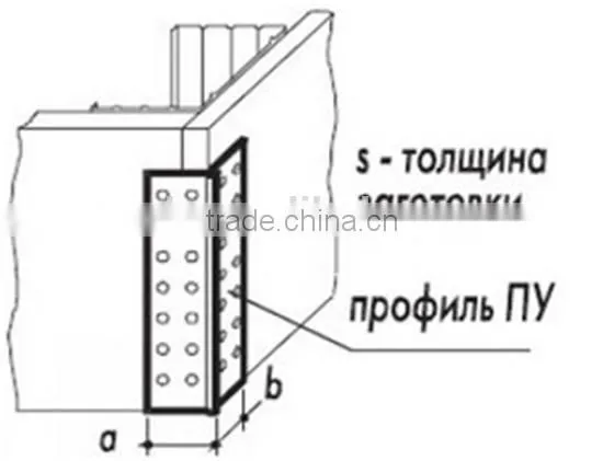 Profile galvanized corner guards