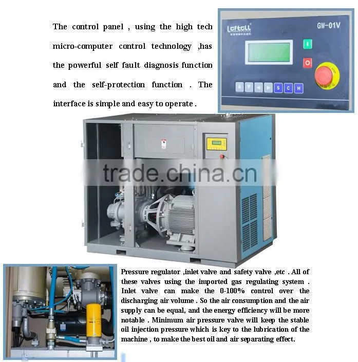 VSD screw air compressor with CE marked