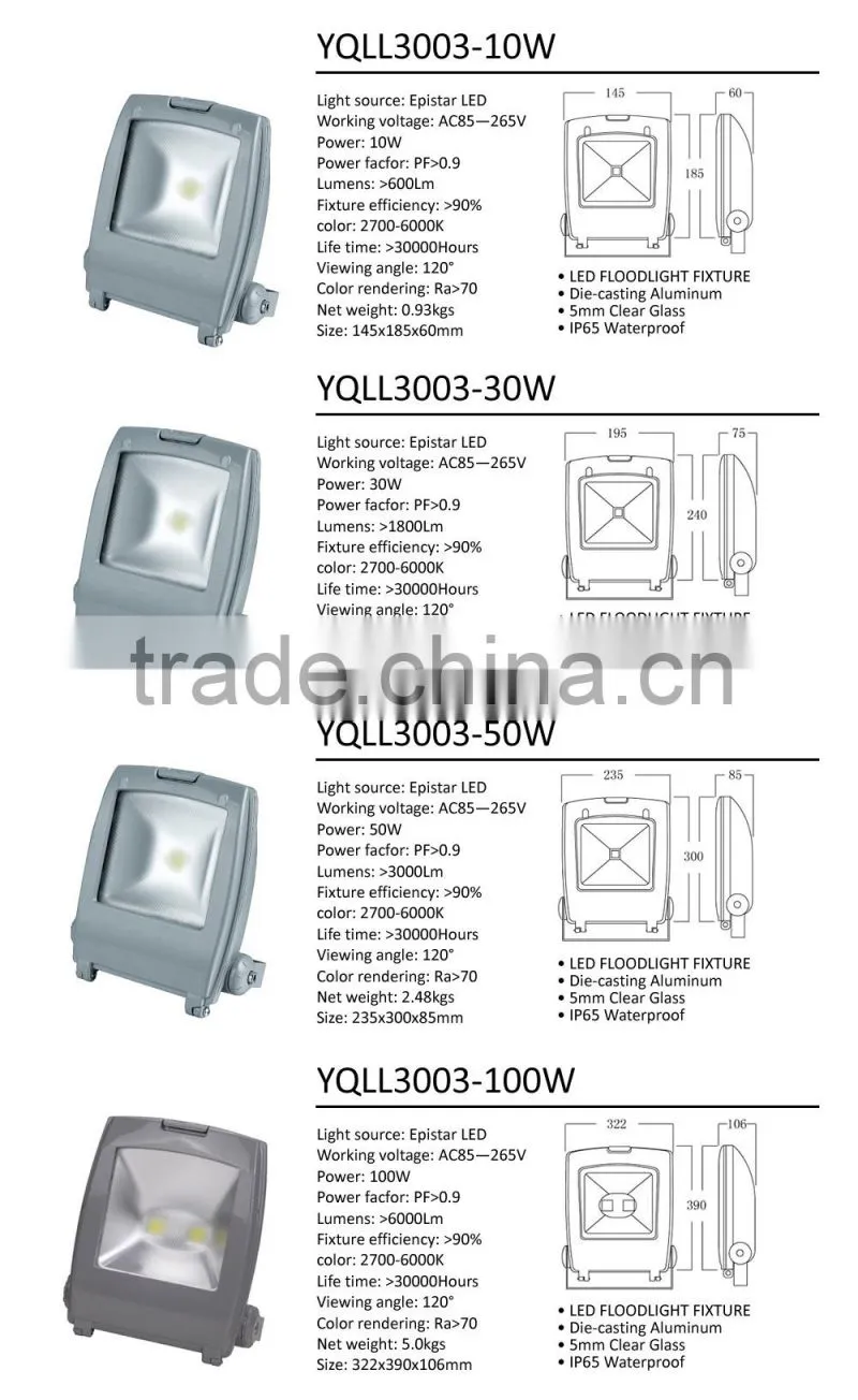 High power led floodlight 100w,waterproof 100w led flood light