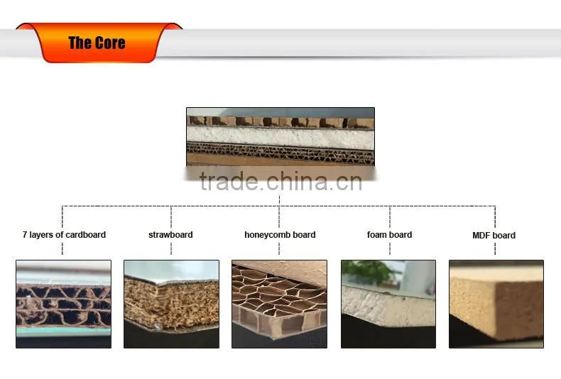 2015 zhe jiang red sun hot sale Dry erase White board acid cleaners