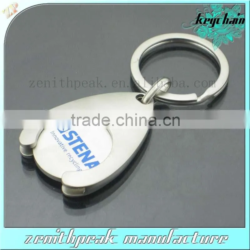 keychain coin