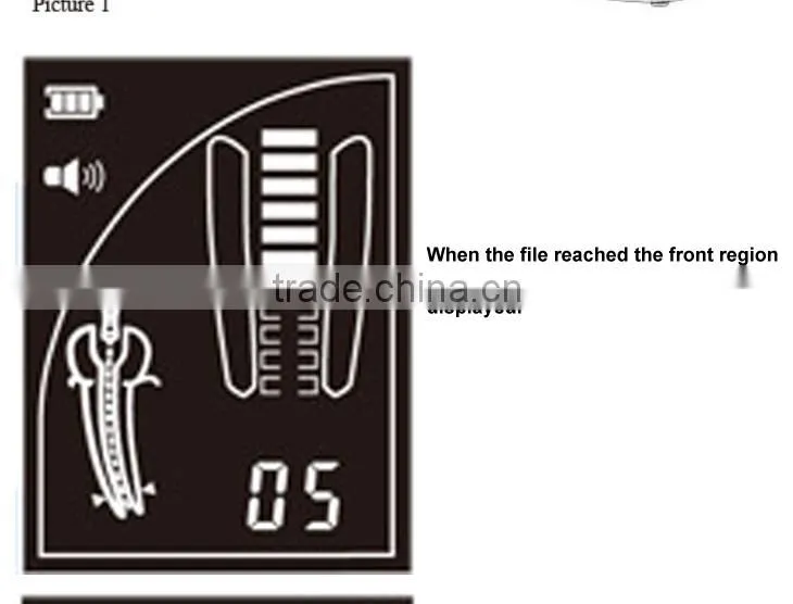 high quality 4.5 LCD root canal treatment