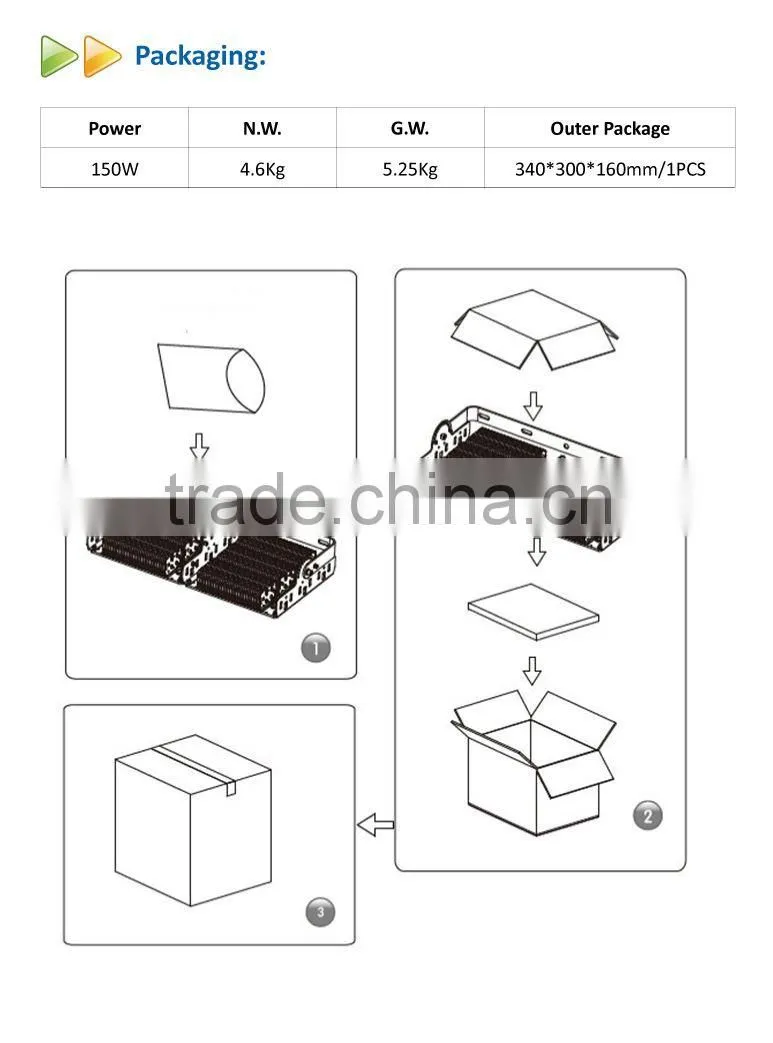 Hot selling module design outdoor led tunnel light 150W