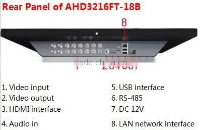 16CH WIN8 interface 21.5 inch touch screen AHD/DVR/NVR 3 in 1 h.264 recorder