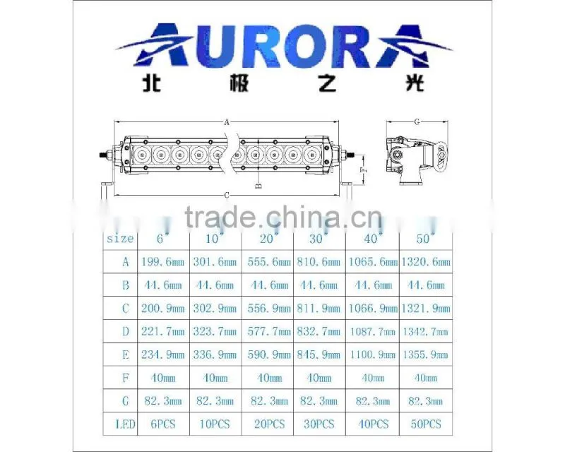 Aurora 4" slim led scene light 4x4 atv led light bar