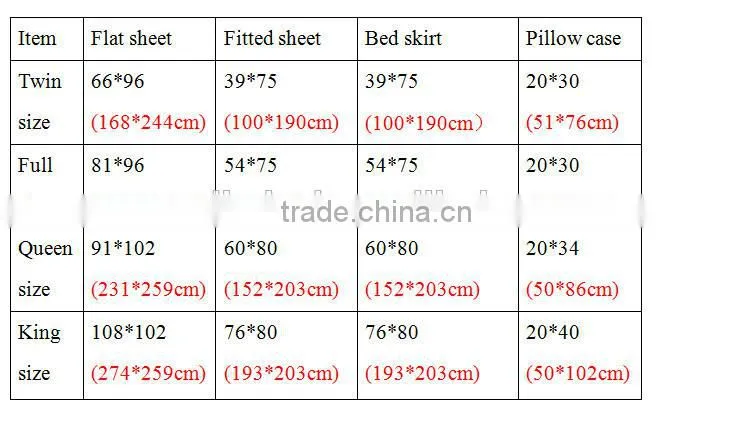 China Home textile,embroidery designer cotton bedding set ,latest design hotel bed sheet comforter cover