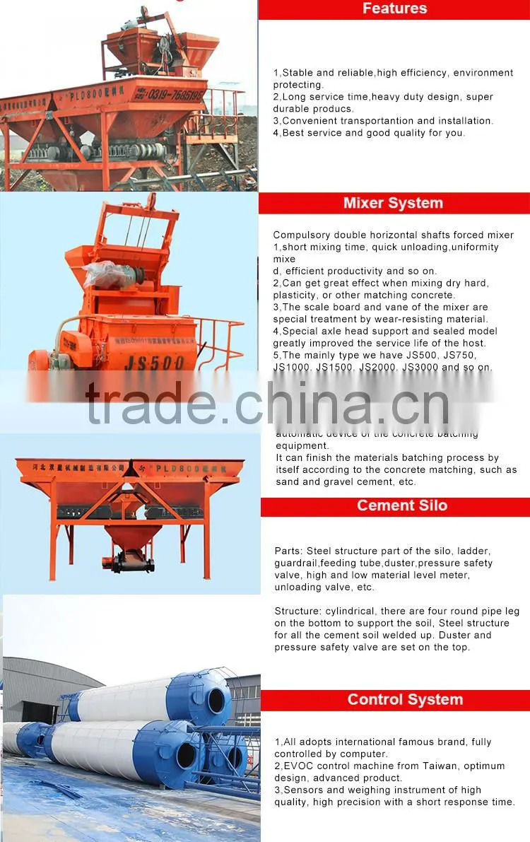 Competitive price JS500 small concrete mixer for sale