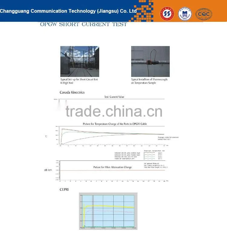 Light weight and friendly installation optic cable submarine